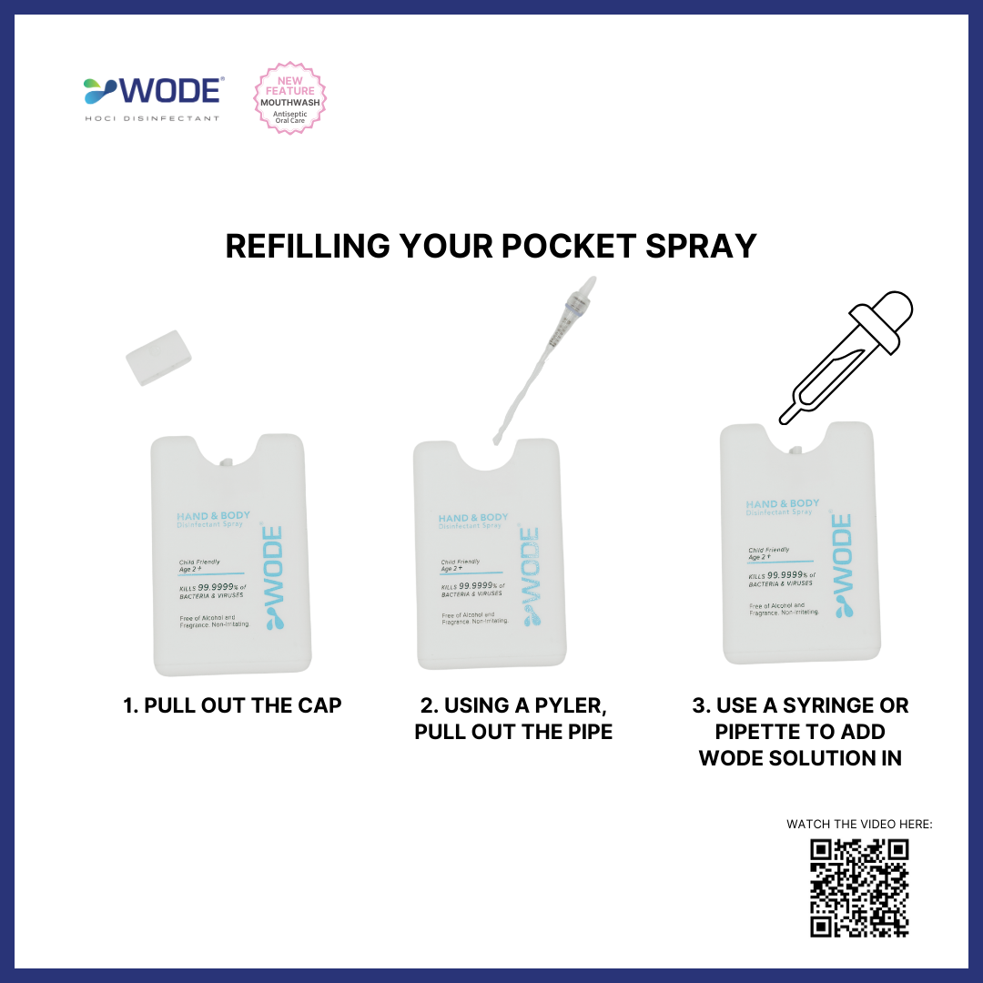 WODE Hand & Body Disinfectant Spray 20ml